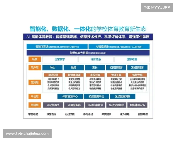 数据统计公司发布新一代球员追踪技术引领智能体育数据化新时代 数据统计公司发布新一代球员追踪技术引领智能体育数据化新时代