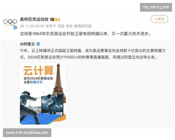 巴黎奥运会采用阿里云3D运动员追踪技术，将运动员动作转化为可视化数据图表