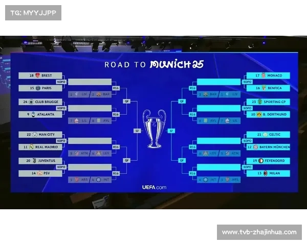 欧超推广方正与欧足联就欧冠赛制改革进行谈判，新方案拟设两个18队小组