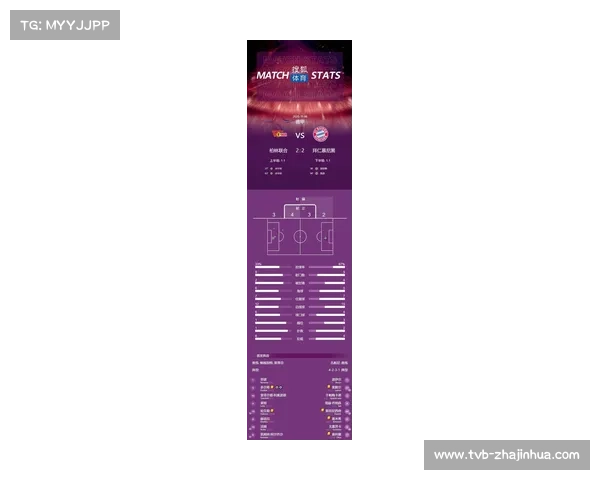 拜仁新赛季投篮难度指数亮相，量化进攻效率